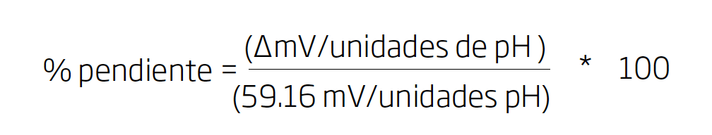width=