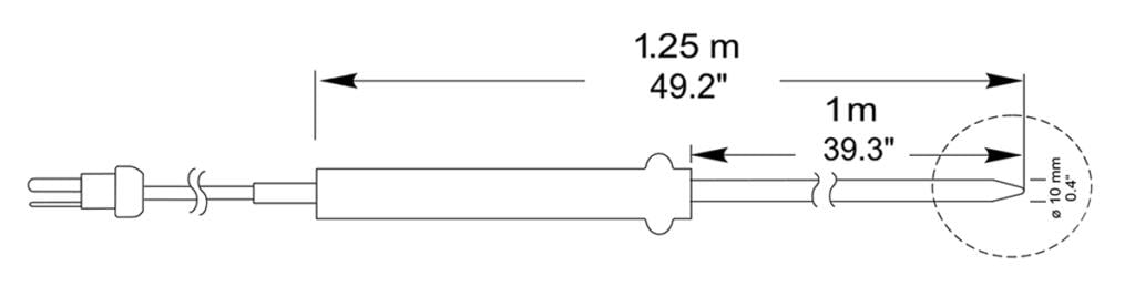 width=